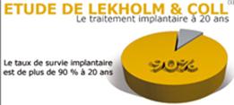 http://dr-diss-antoine.chirurgiens-dentistes.fr/dentiste/cms/upload/59_docteur-diss/fiche/traitement-fiable2.jpg